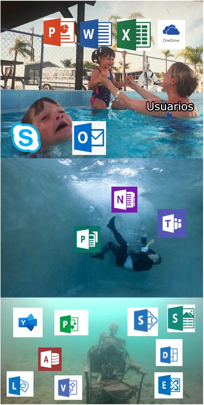 Quien se acuerda de los programas de abajo, si olvidó alguno comenten - meme