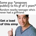 David Schwimmer is the biggest simp of all.