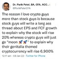 Crypto vs Stocks