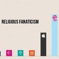 Fanatismo religioso