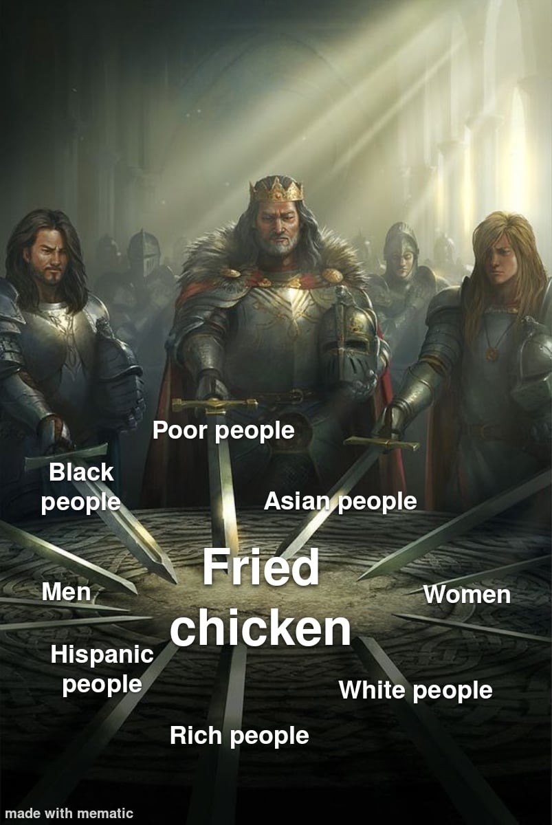 Fried chicken - meme