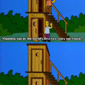 Ahh the Simpsons