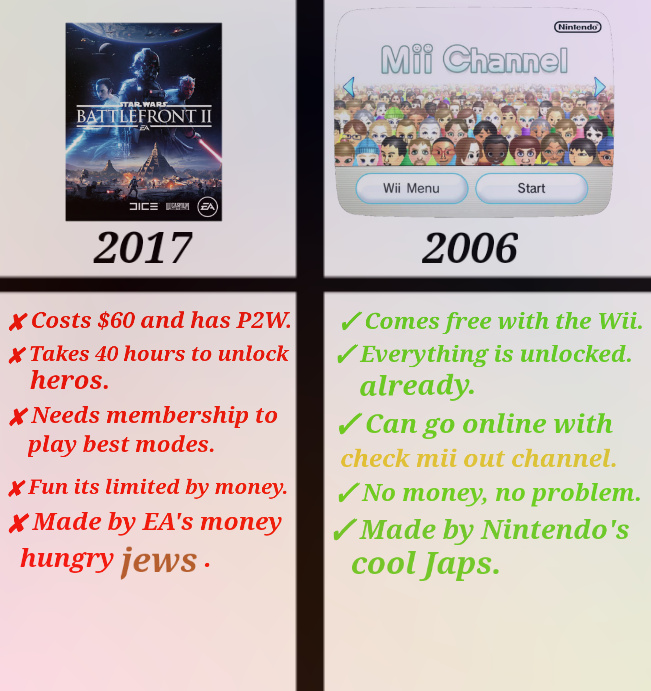 Wii is the best console from the 2000's, Microsoft and Sony can suck my salmon. - meme