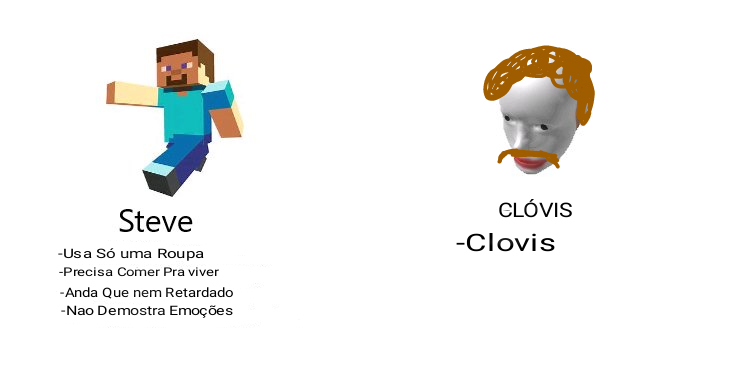 Clóvis - meme