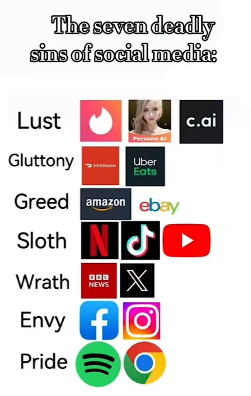 glugluglu - meme