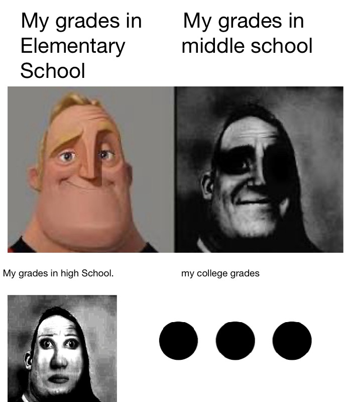 The best Mr. Incredible memes :) Memedroid