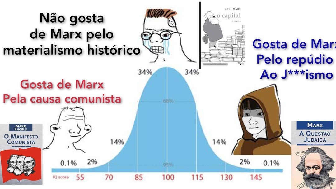 Capetalismo - meme