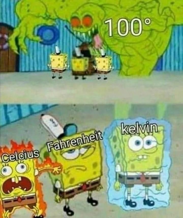 Titulo - meme