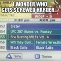 Because Rousey got screwed hard in that fight