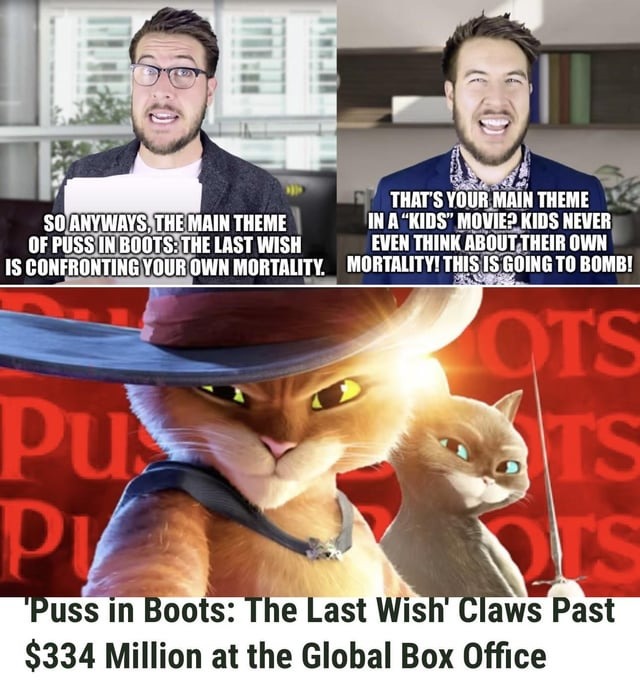 Puss in Boots 2 meme - Meme by MeekMeme :) Memedroid