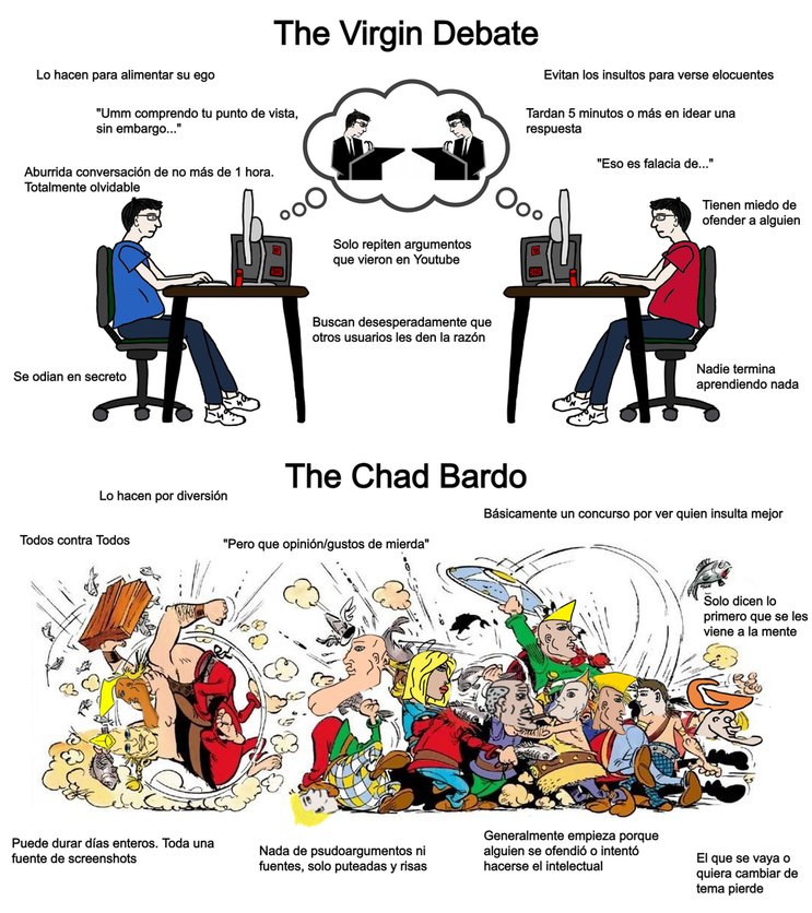 The virgin debate vs The chad bardo - meme