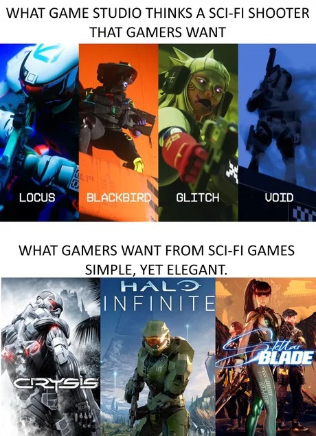 Sci-fi games - meme