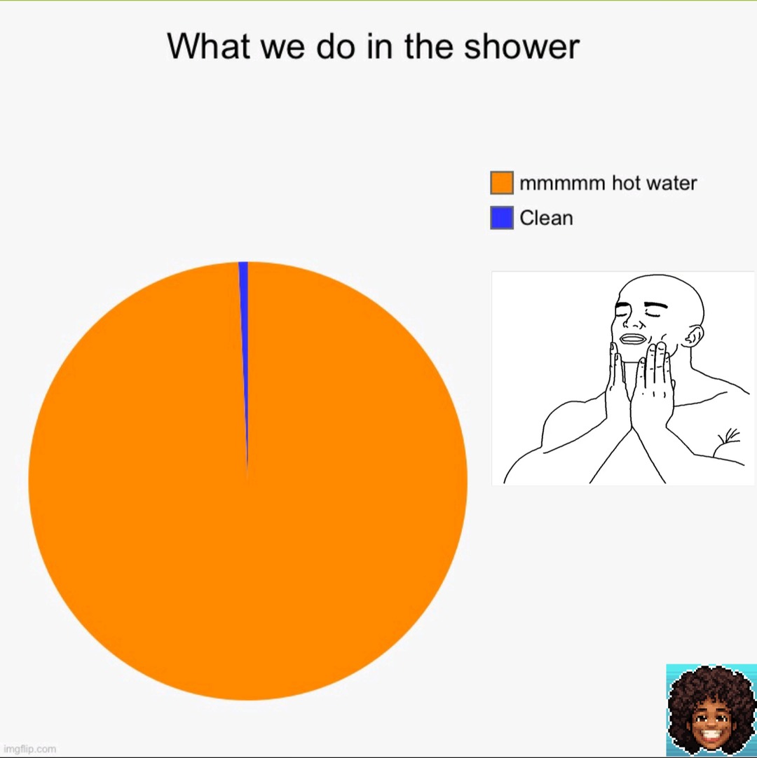 Hot water shower after a windy bike ride - meme