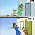 Back then vs now