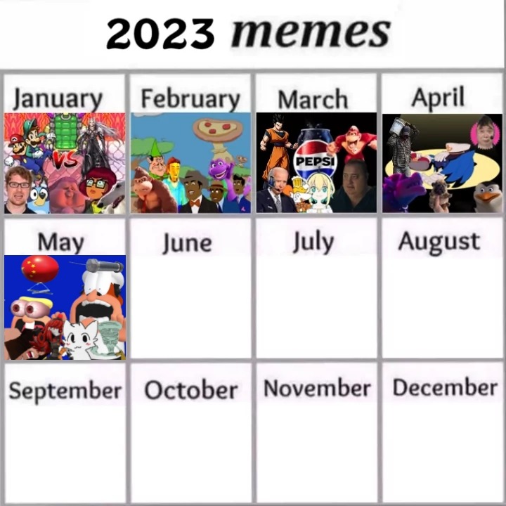 Calendario de memes del 2023 (lo estaré actualizando a finales de cada mes)