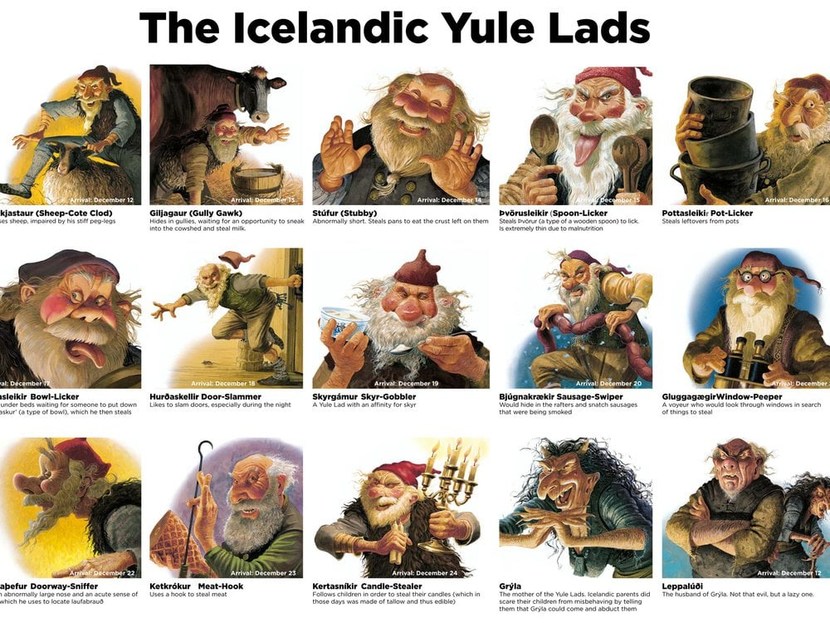 Here are the yule lands and what night they arrive and what they do - meme