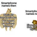 Smartphone names
