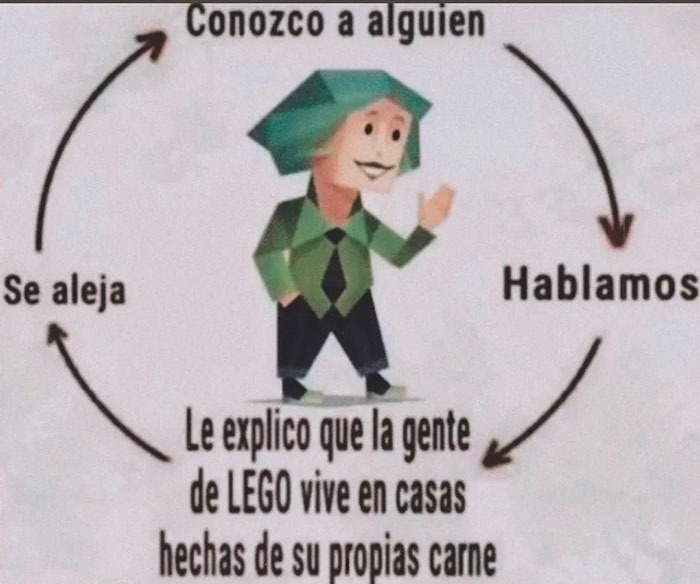 Le cuento un dato creepy de LEGO y se va como si no le interesara mi amistad - meme
