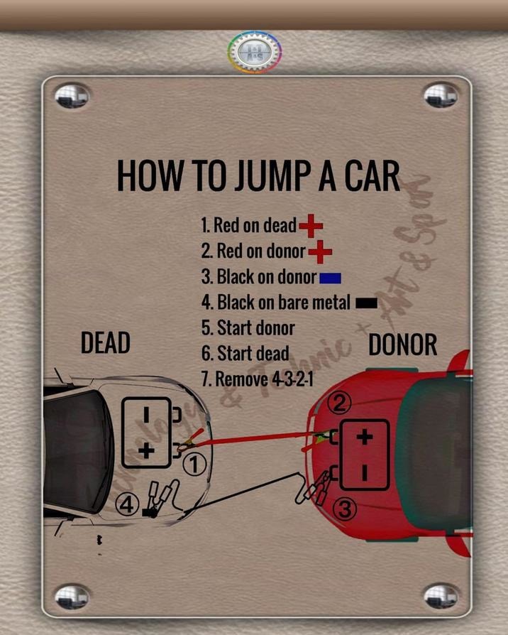 Reminder: How to jump a car - meme