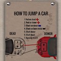 Reminder: How to jump a car