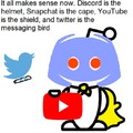 commented item thumbnail