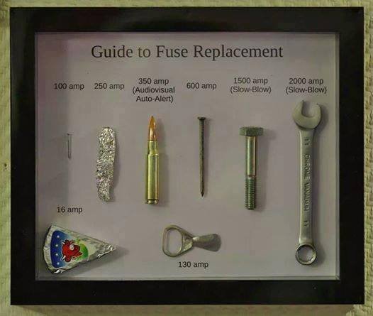 Guide to fuse replacement - meme