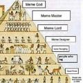 The meme pyramid