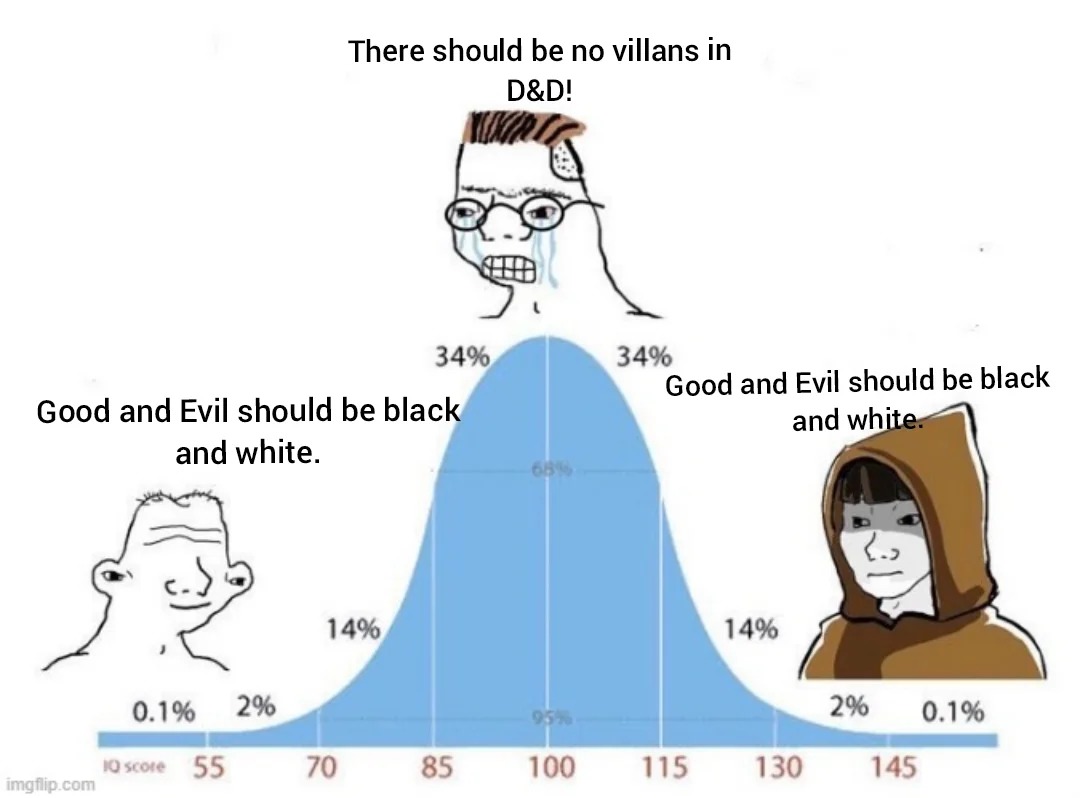 There should be no villains DnD? - meme