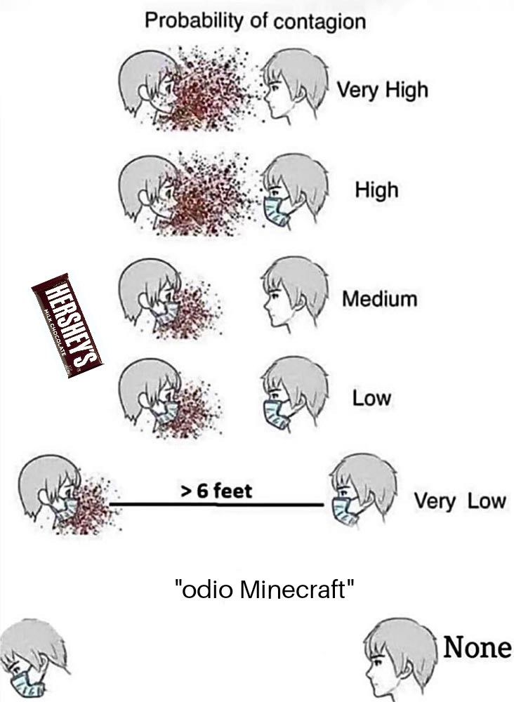 Quien odia Minecraft ??? - meme