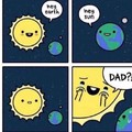 The earth's sun