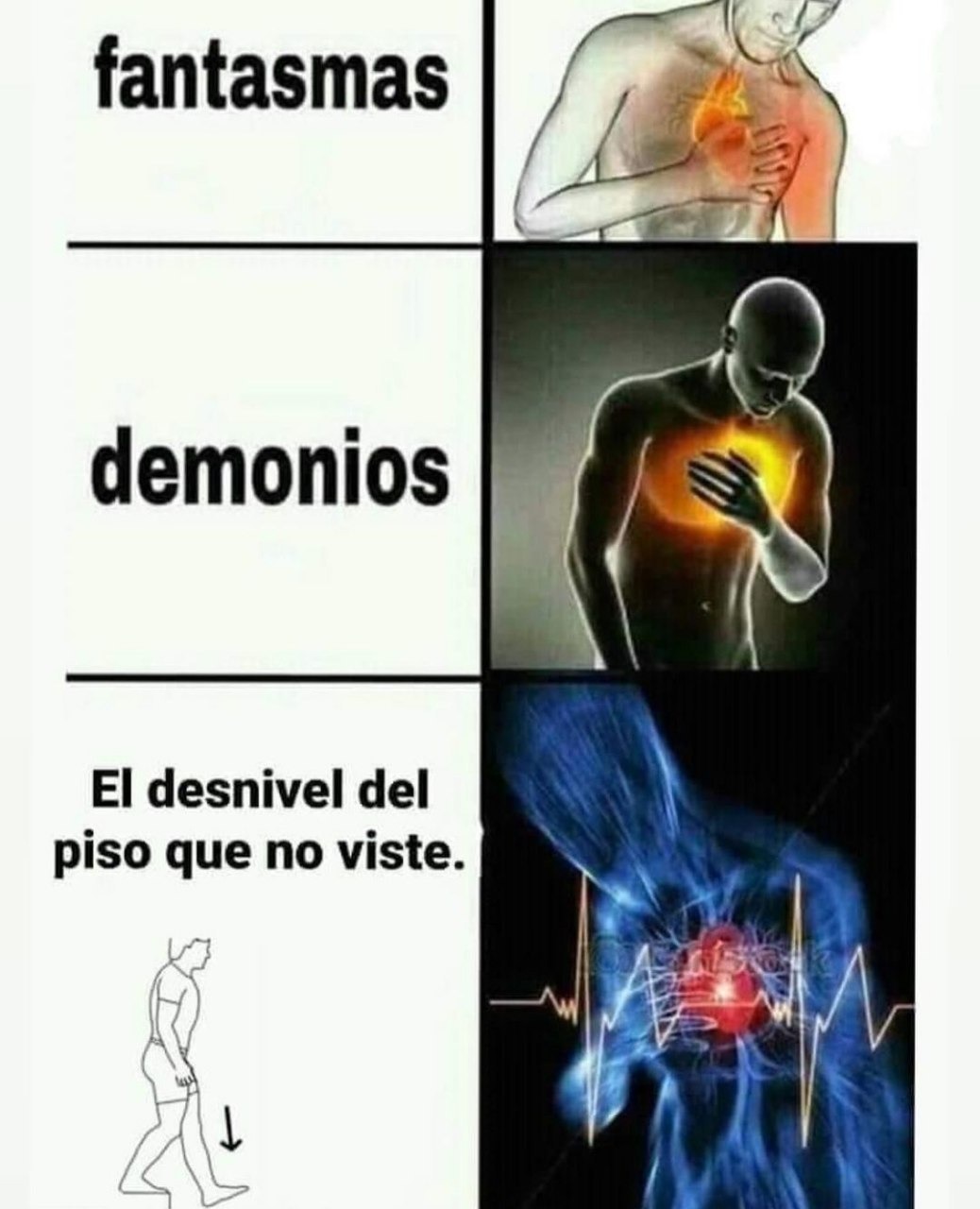 No eran fantasmas ni demonios, era el maldito desnivel del piso - meme