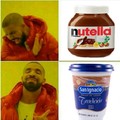 Nutella vs Dulce de leche