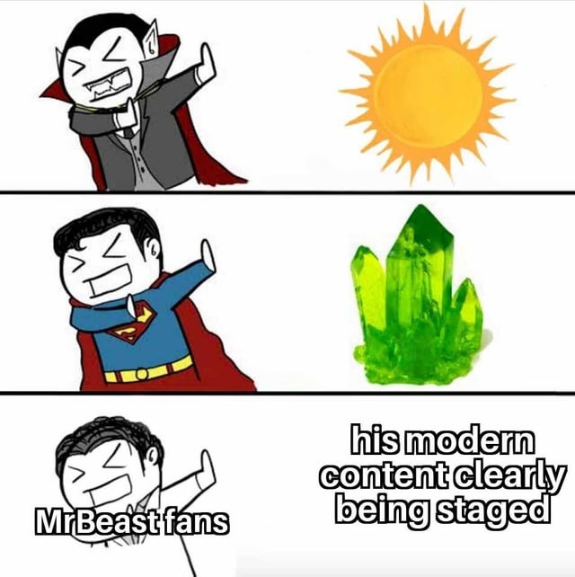 Mr Beast modern content - meme