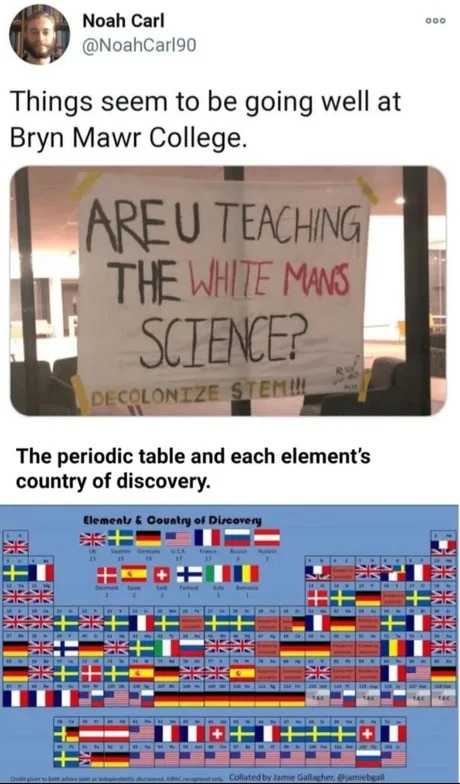 White people science huh? - meme