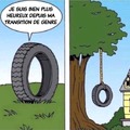 C'est l'histoire d'un pneu