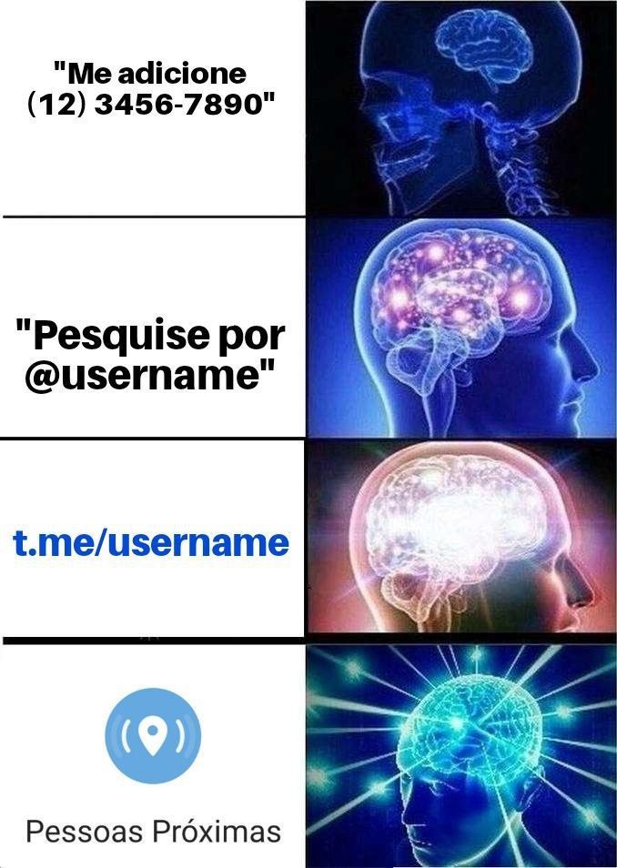 Telegram - meme