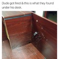 commented item thumbnail