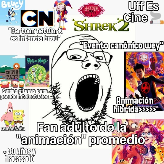 Grupos de Facebook de animación promedio be like : - meme
