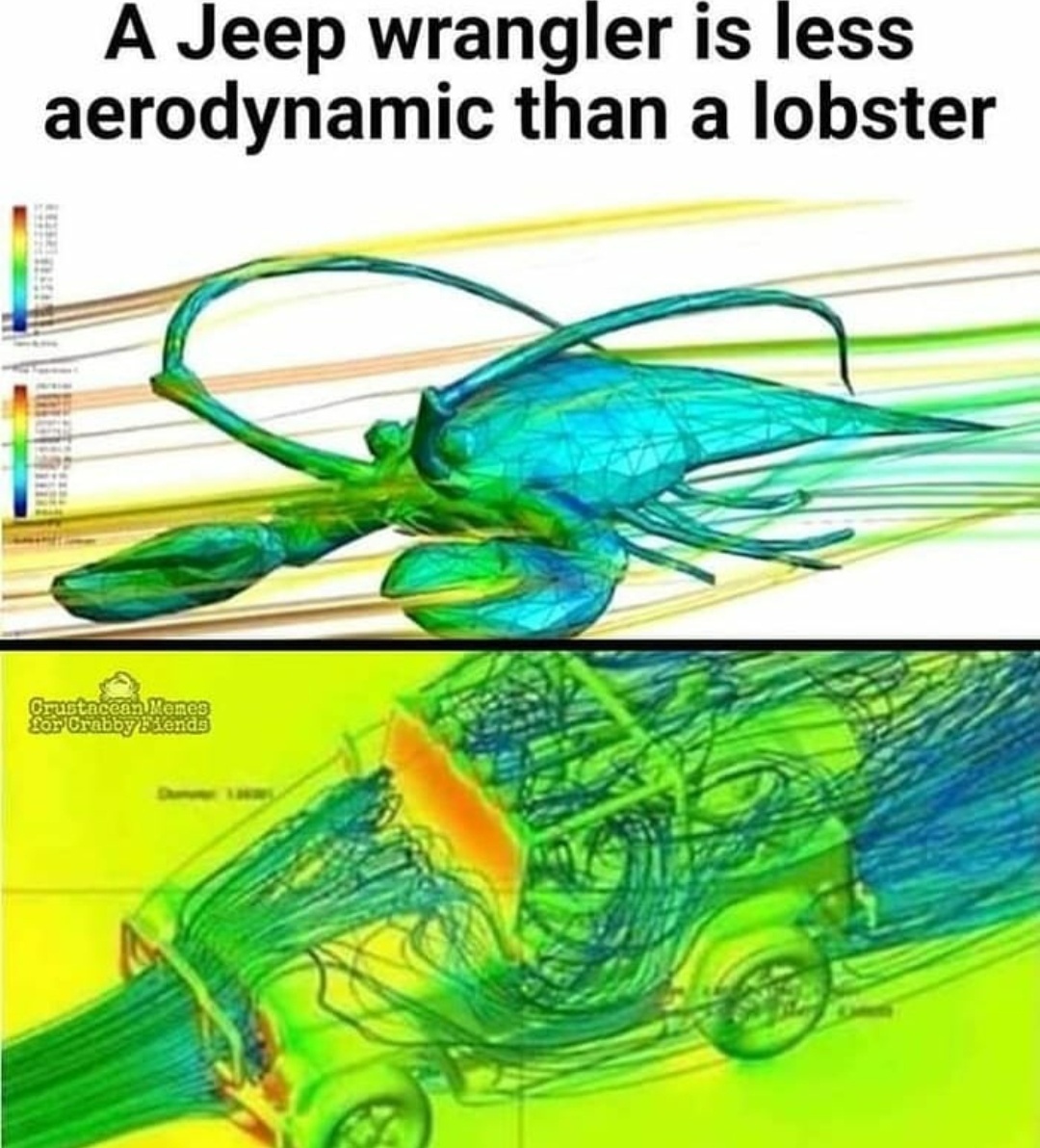 Behold.. aerodynamics meme
