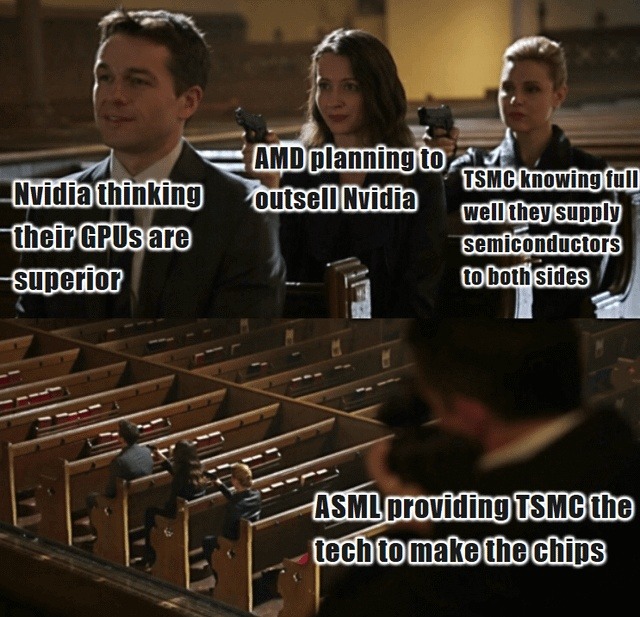 The best Nvidia memes :) Memedroid