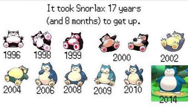 Pokefacts