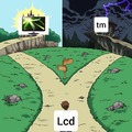 commented item thumbnail