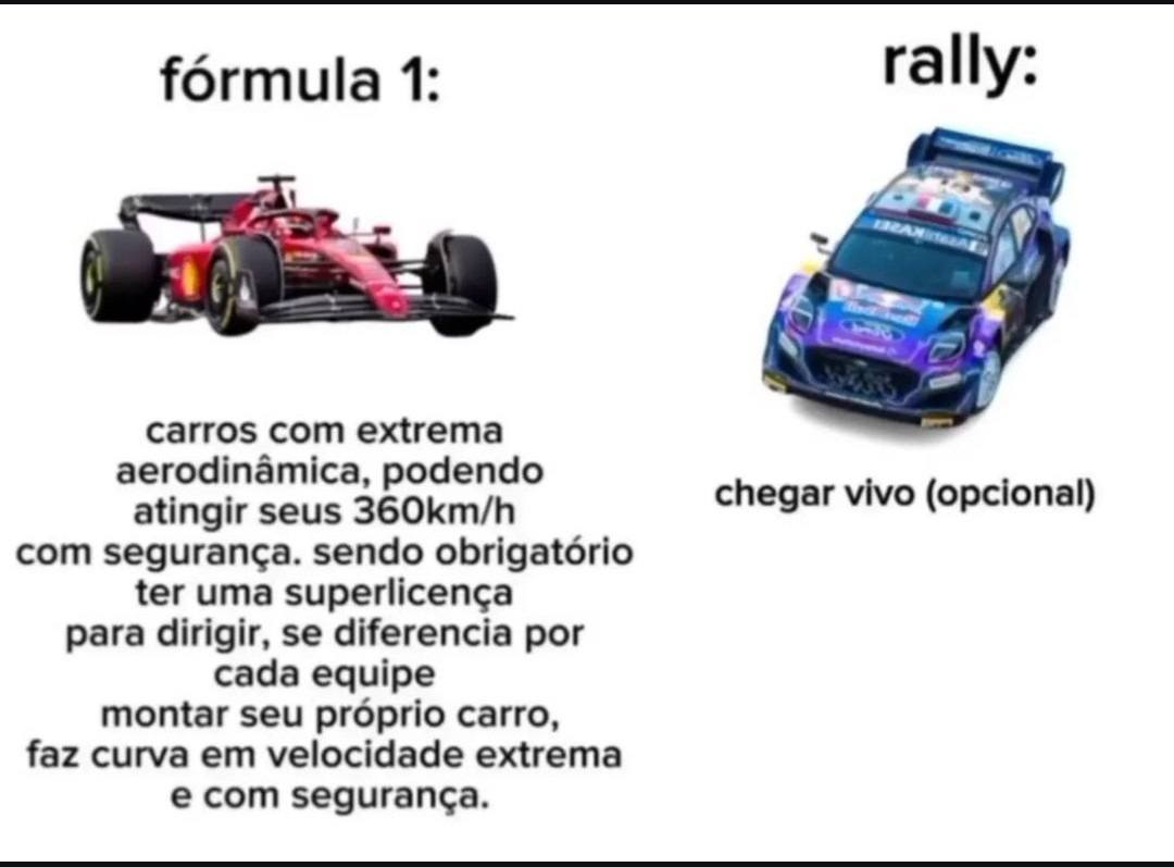 F1 vs WRC - meme