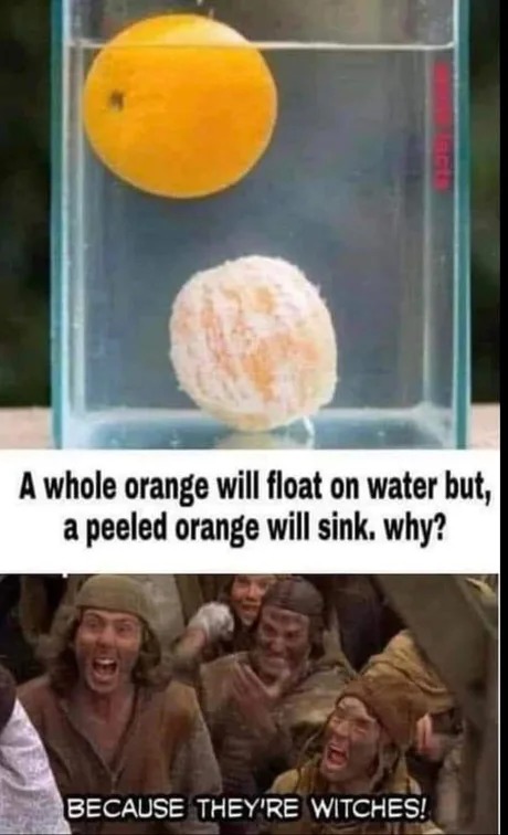 Orange questions - meme
