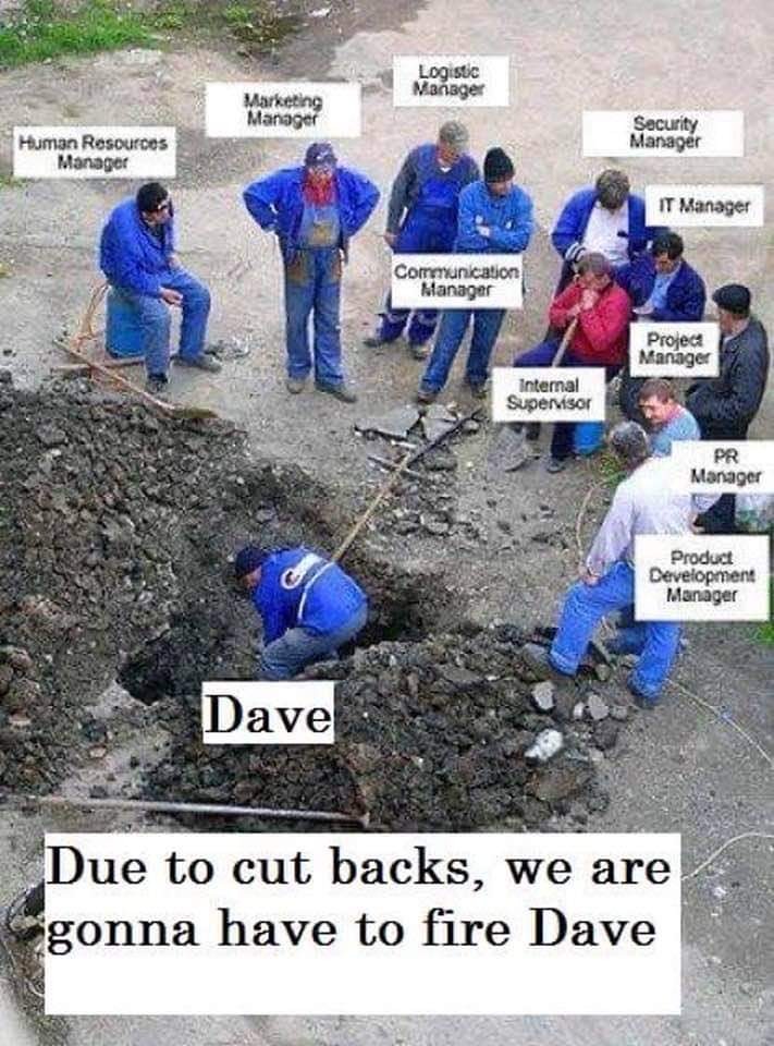 Fire Dave - meme
