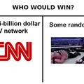 Cnn messed up