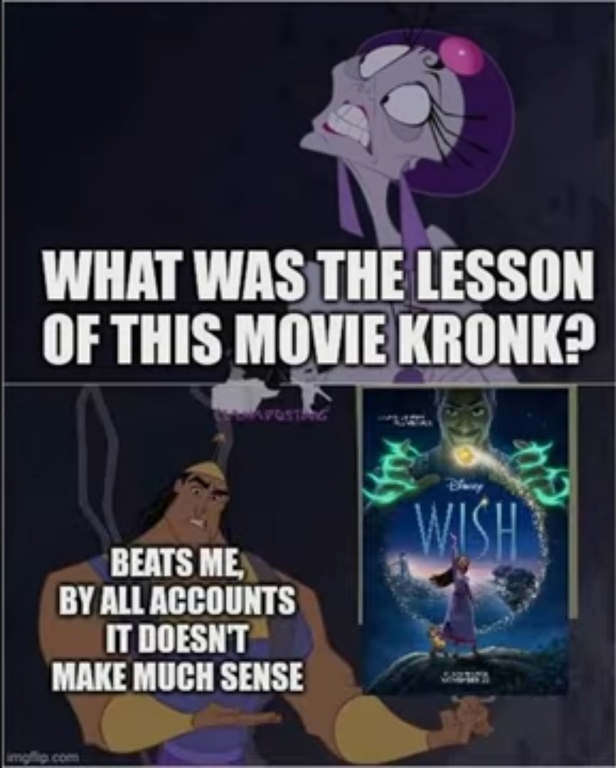 How do u use these titles correctly? - meme