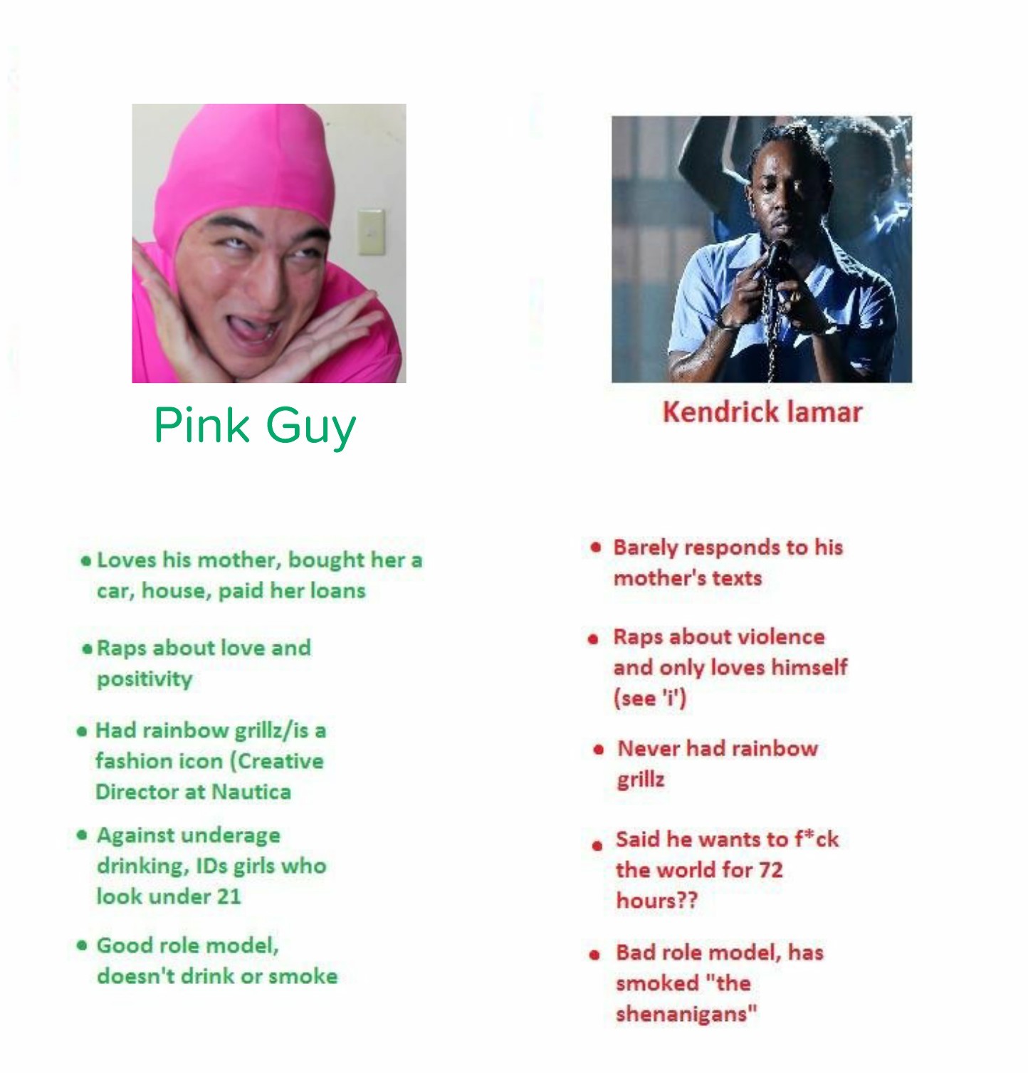 Pink guy is best rapper - meme