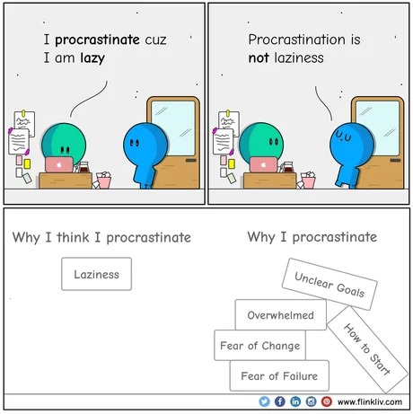 Why do you procrastinate - meme