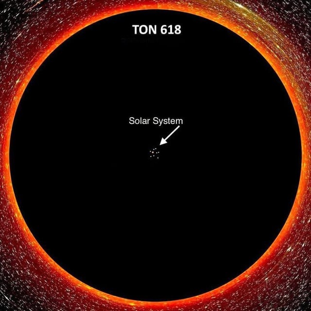 Largest black hole compared to our solar system - meme